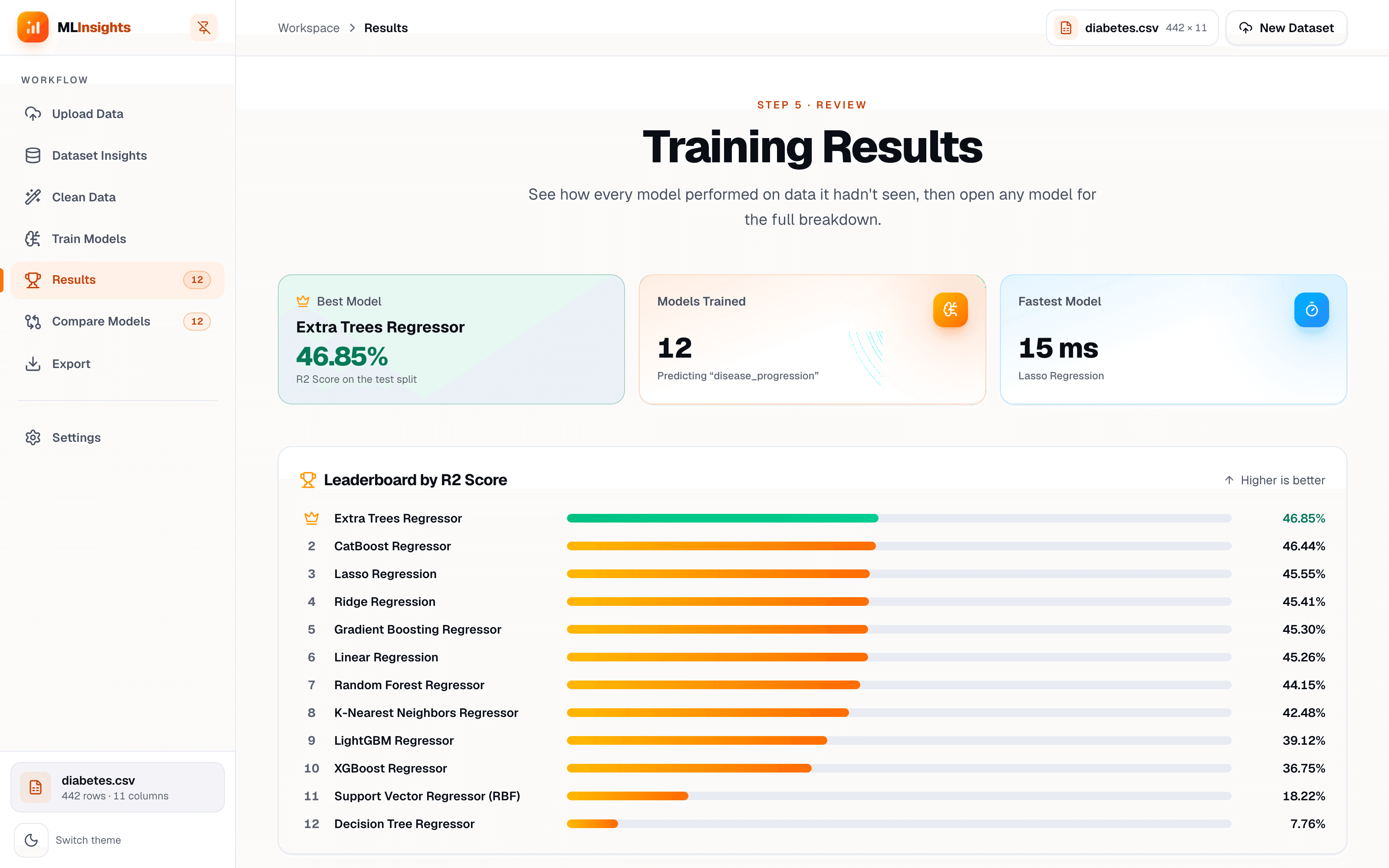 MLInsights screenshot